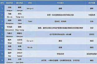 188金宝搏合作截图1