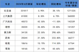 华体会手机验证号截图3