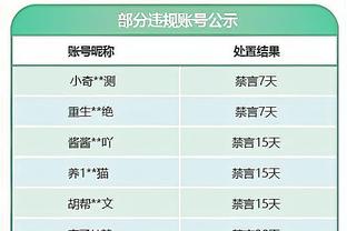 「辟谣」阿根廷要为梅西退役10号球衣？基本可以判定为假新闻！