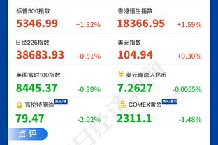 扭伤脚踝伤退！马丁半场0出手&罚球2中1得到1分5板